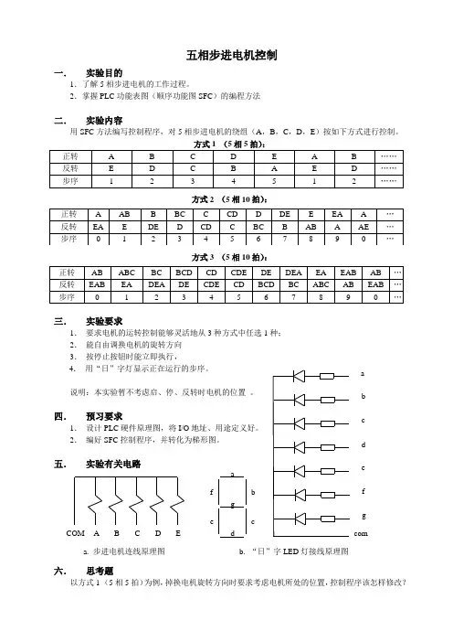 实验4-五相步进电机