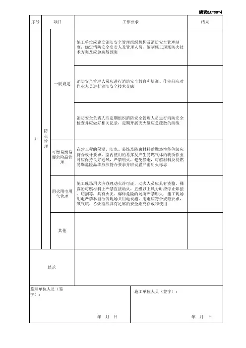 施工现场消防安全检查验收表