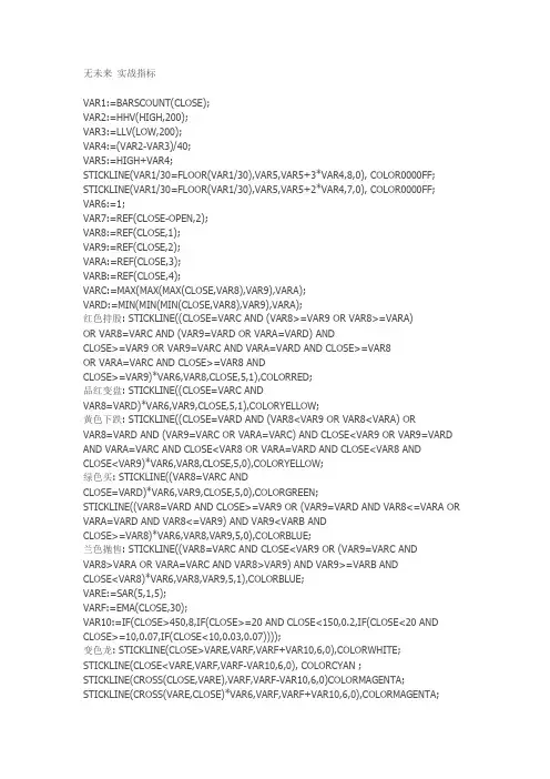 无未来 实战指标通达信指标公式源码