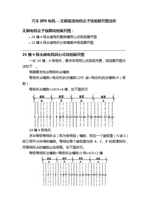 汽车EPS电机---无刷直流电机定子绕组展开图浅析
