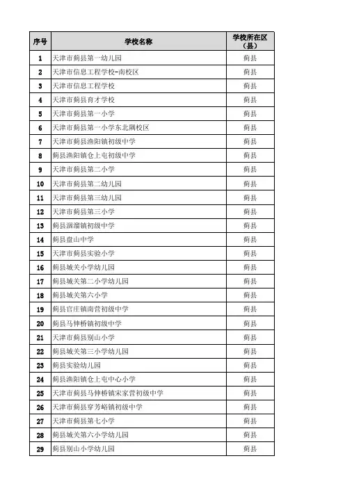 单位20位代码查询