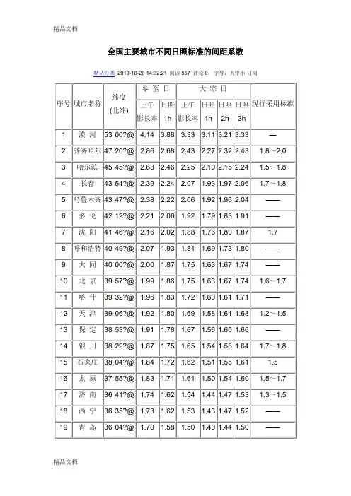 全国不同城市日照间距系数表资料