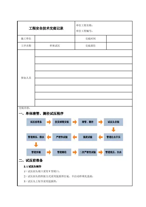 工程安全技术交底记录-单体试压