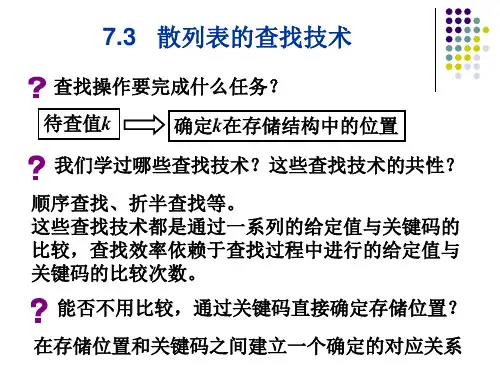 数据结构散列表