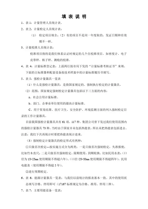 填表说明