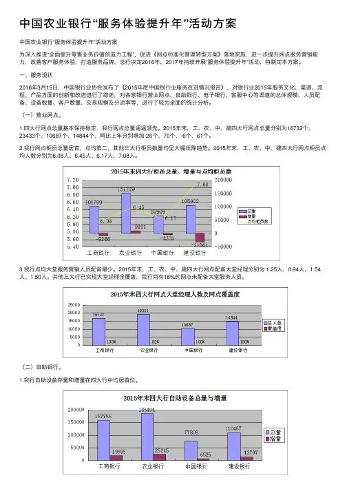 中国农业银行“服务体验提升年”活动方案