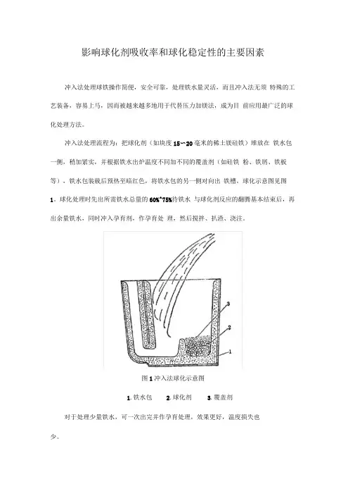 影响球化剂吸收率和球化稳定性的主要因素