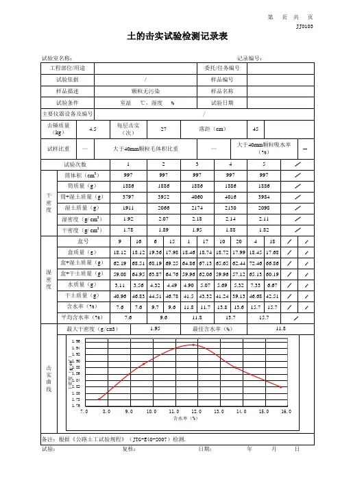 素土击实试验(完美版)