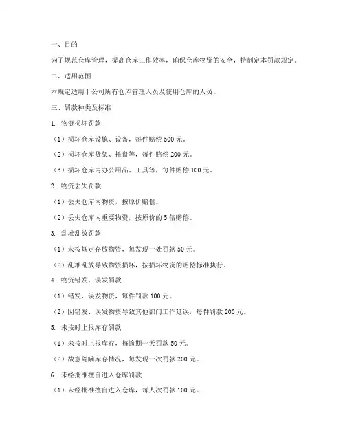 仓库管理制度罚款