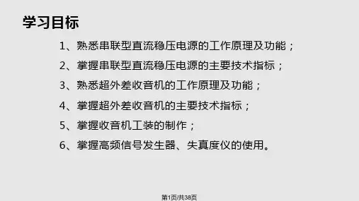 简单电子产品的检测资料PPT课件