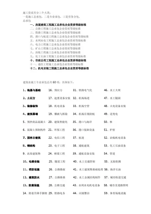 施工资质分类 专业分包