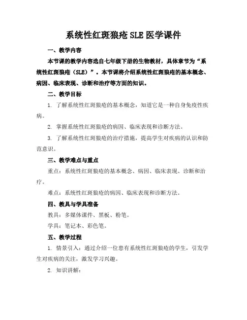 系统性红斑狼疮SLE医学课件