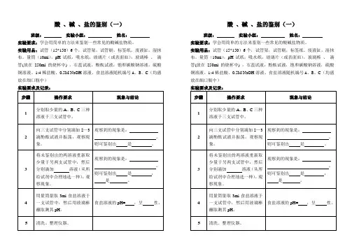 酸碱盐的鉴别(一)