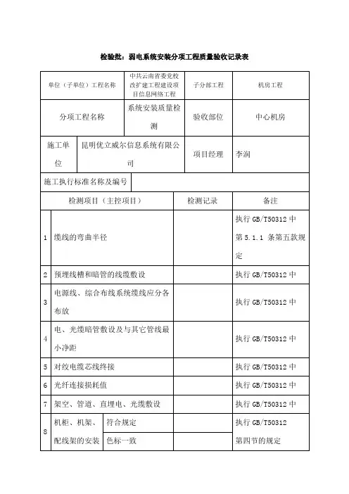 检验批弱电系统安装分项工程质量验收记录表