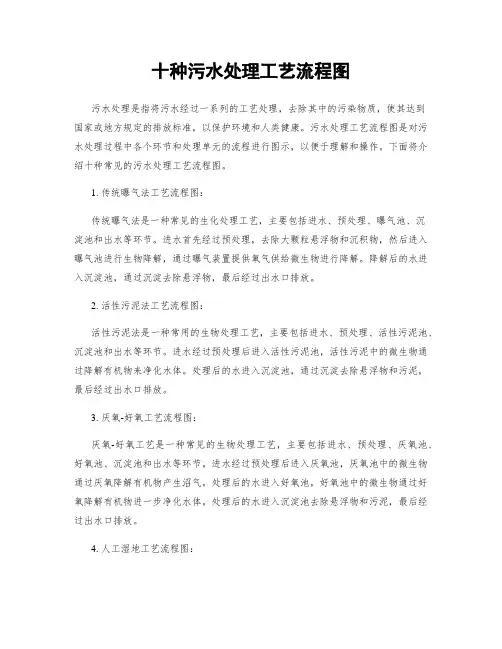 十种污水处理工艺流程图