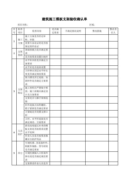模板支架每日安全检查确认单