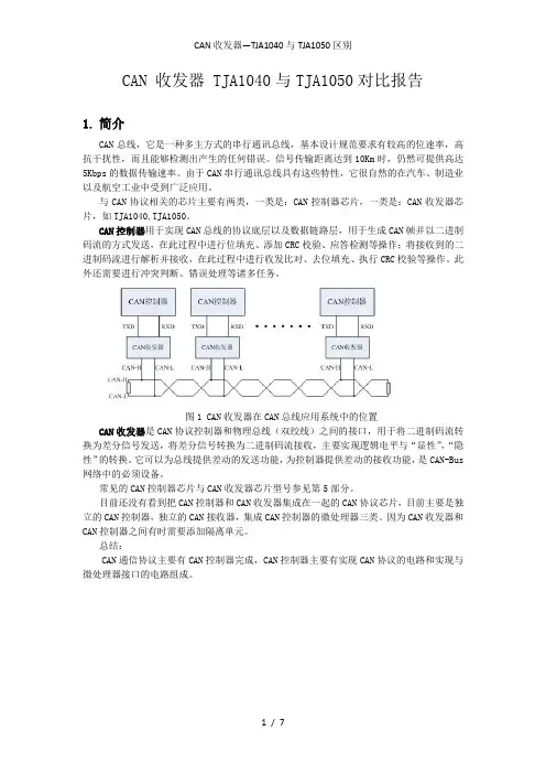 CAN收发器—TJA1040与TJA1050区别