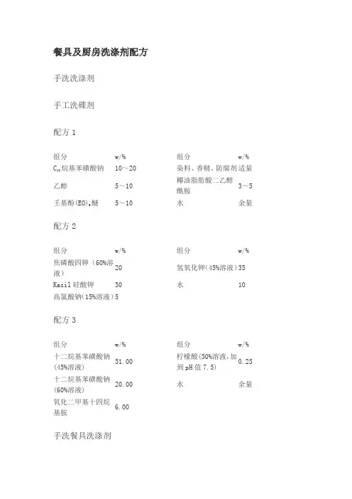 餐具及厨房洗涤剂配方