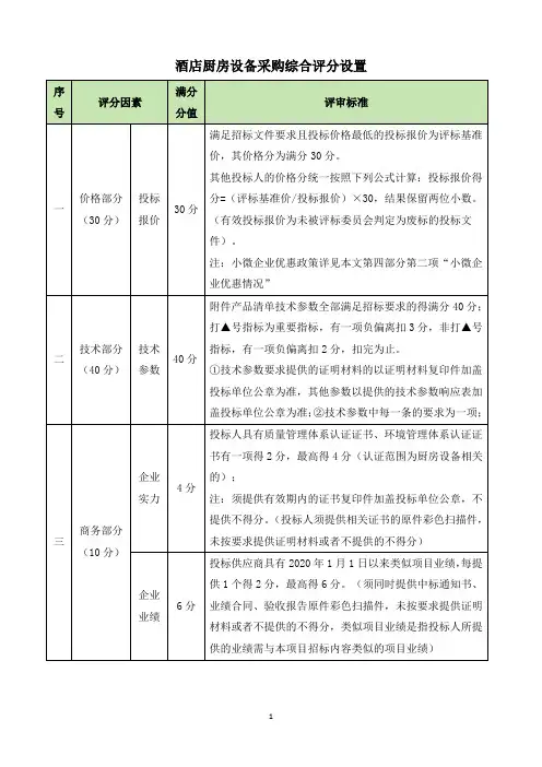 酒店厨房设备采购综合评分设置