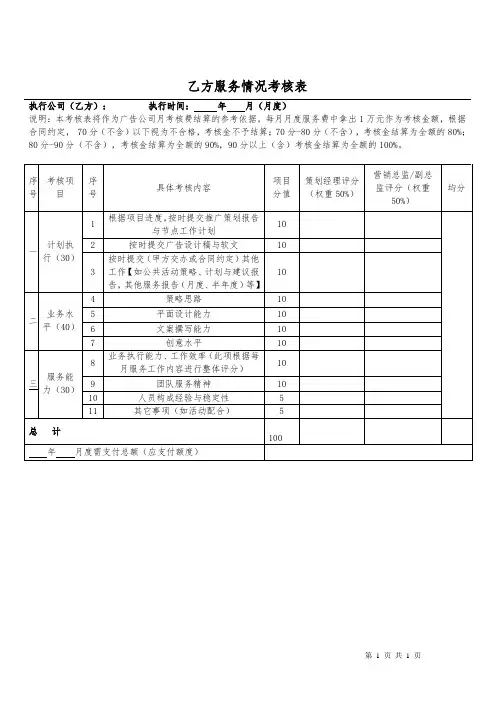 广告公司考核表