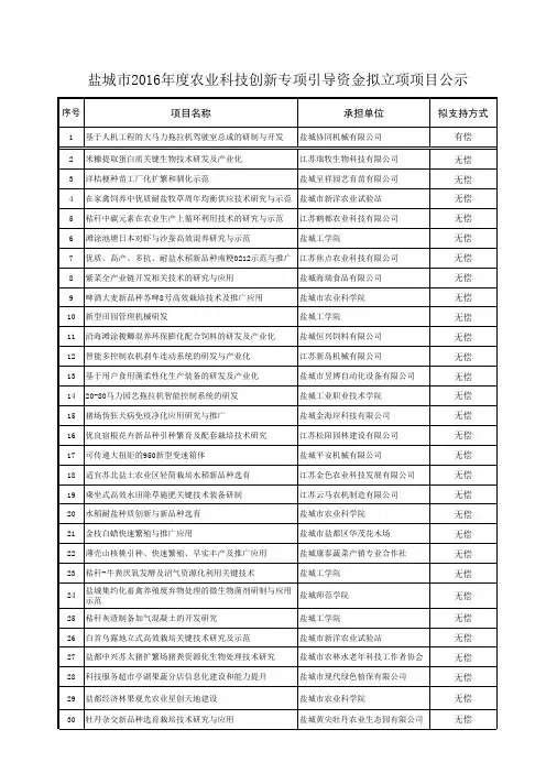 盐城市2016年度农业科技创新专项引导资金拟立项项目清单