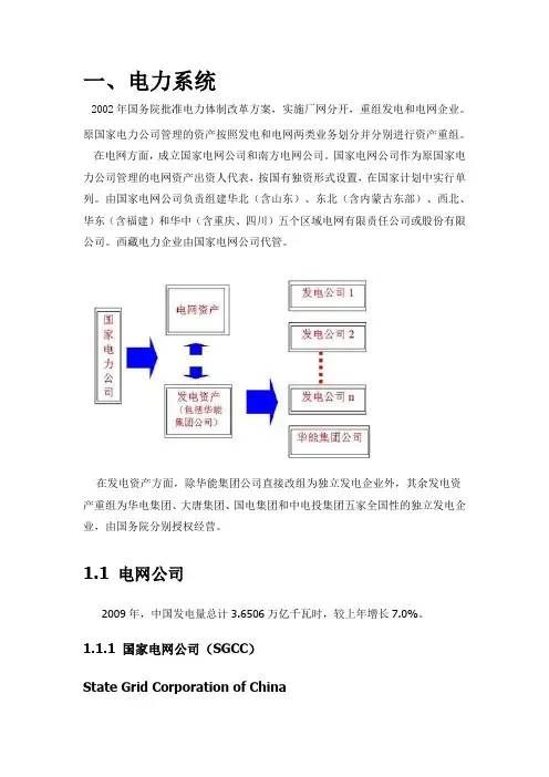 电力行业介绍