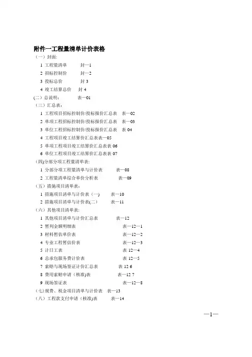 工程量清单计价全套表格(空白)