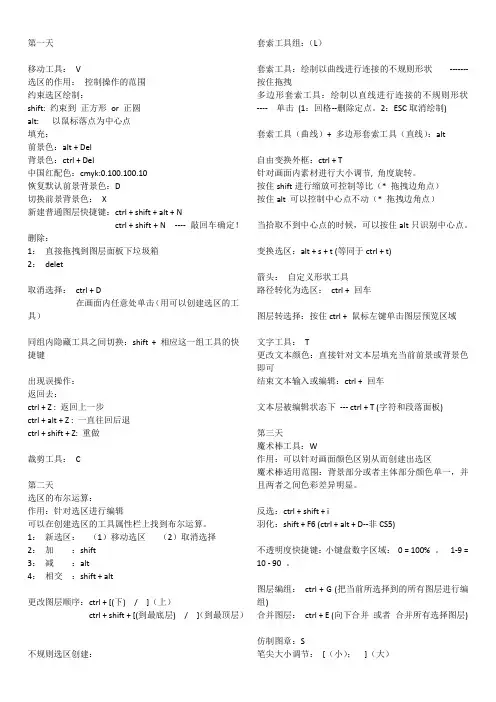 ps实用基础课堂笔记全