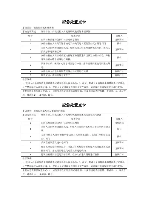 脱硫脱硝应急处置点卡