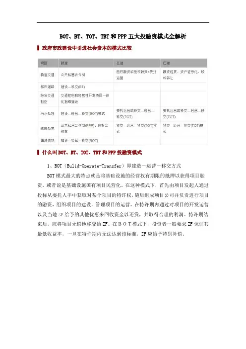 bot、bt、tot、tbt和ppp五大投融资模式全解析