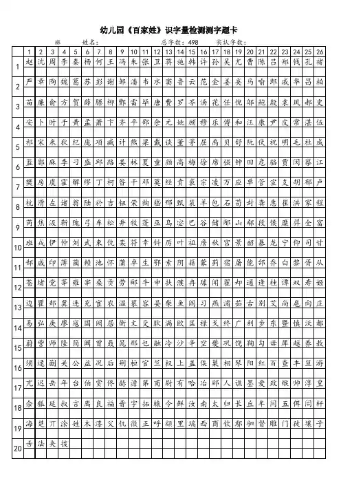 幼儿园百家姓、弟子规识字量检测测字题卡