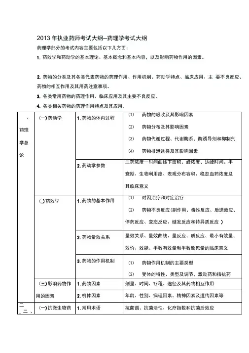 药理学考试大纲