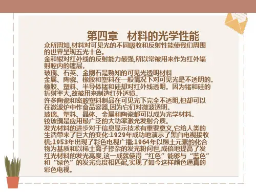 材料的光学性能