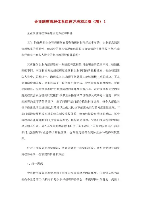 XX企业制度流程体系建设方法和步骤精