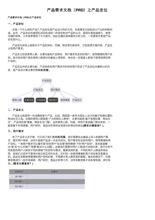产品需求文档（PRD）之产品定位