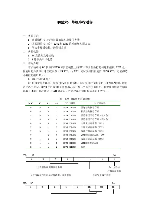 实验单机串行通信