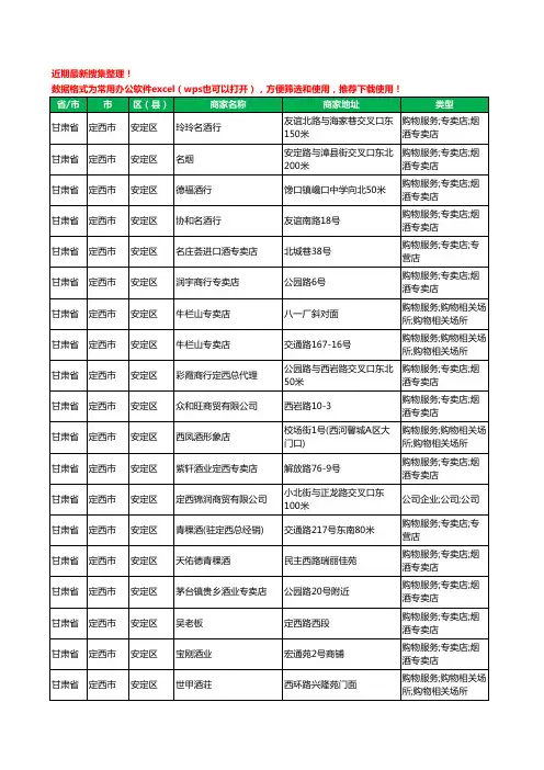 2020新版甘肃省定西市安定区烟酒工商企业公司商家名录名单黄页联系方式大全144家