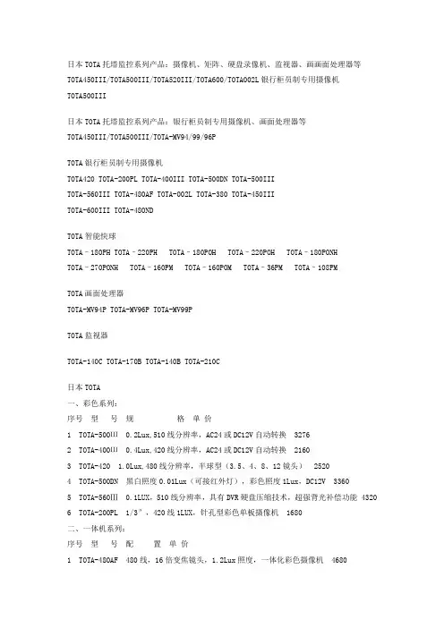 日本TOTA托塔监控系列产品