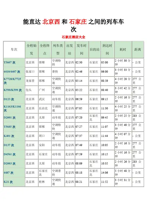时刻表