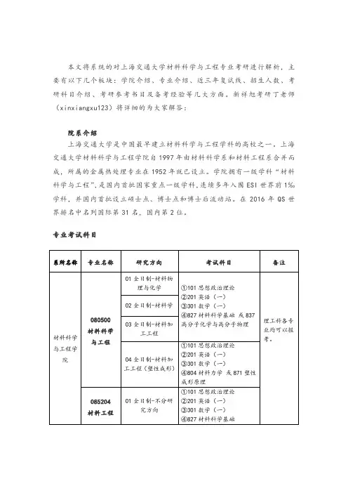 2020上海交通大学材料科学与工程专业考研参考书目及近几年复试线招生人数情况介绍
