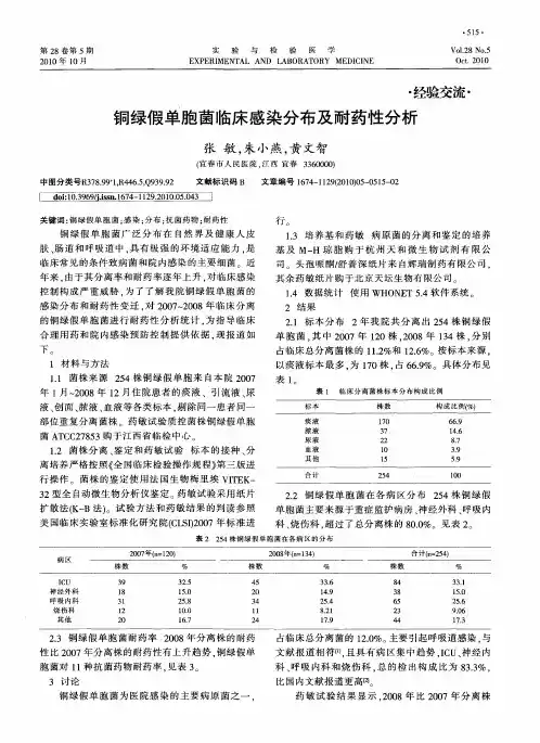 铜绿假单胞菌临床感染分布及耐药性分析