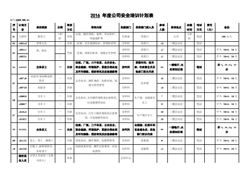 年度安全培训计划表(2016)