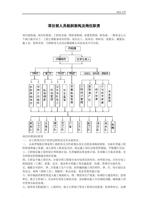 项目部人员组织架构及岗位职责