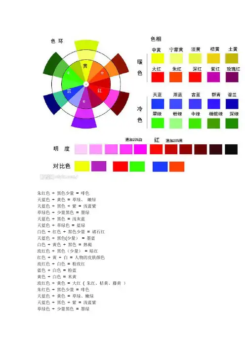 颜色调色表