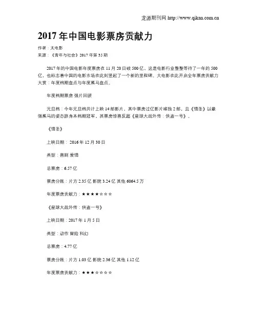 2017年中国电影票房贡献力