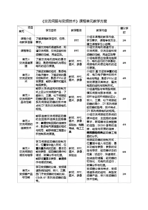 交流伺服与变频技术及应用教学方案