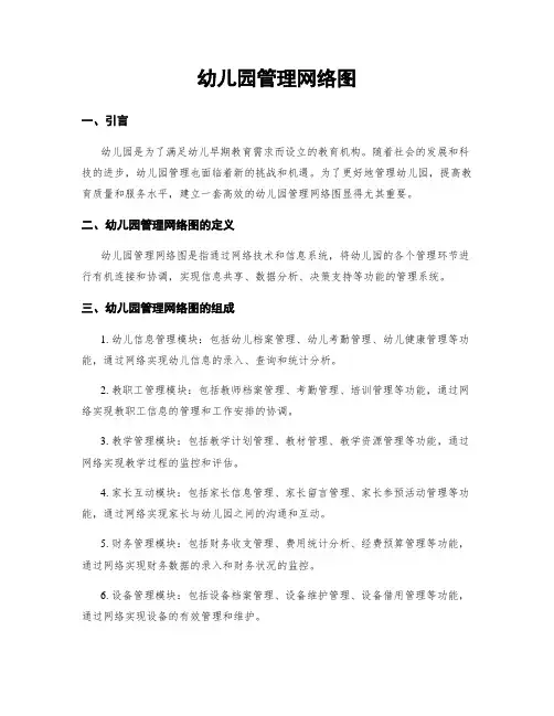 幼儿园管理网络图