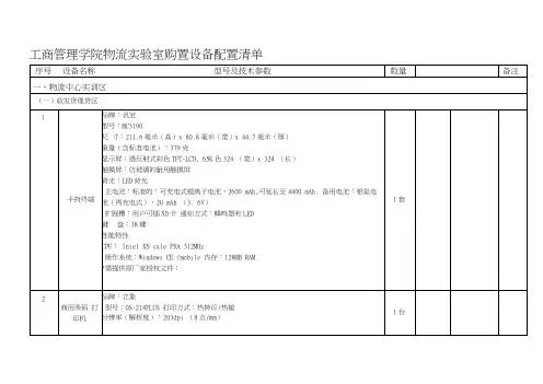 工商管理学院物流实验室购置设备配置清单