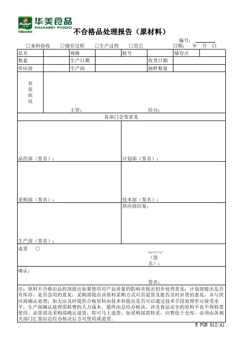 不合格品处理报告(原材料)标准化012