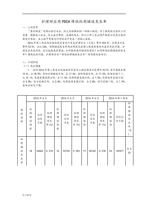PDCA案例模板___护理_部应用PDCA降低给药错误发生率